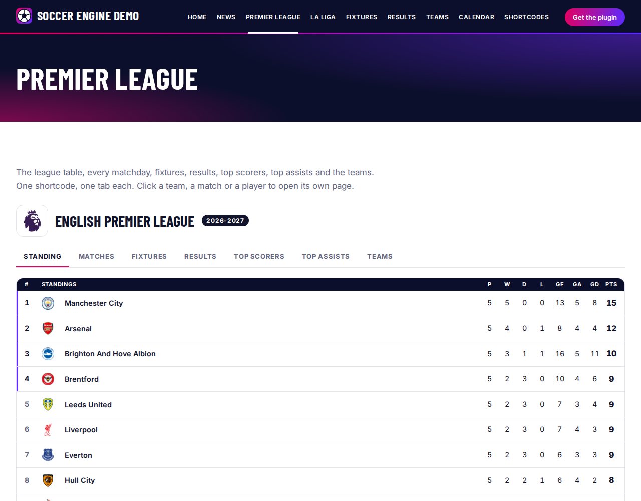 League table on the Soccer Engine live demo site
