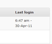 Display Users login time on WP Admin Users Table